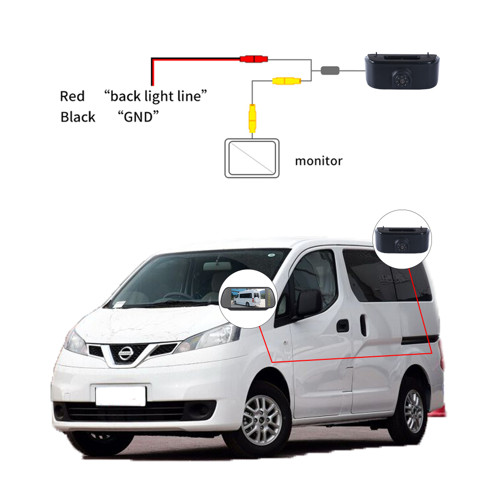 fiat ducato brake light camera