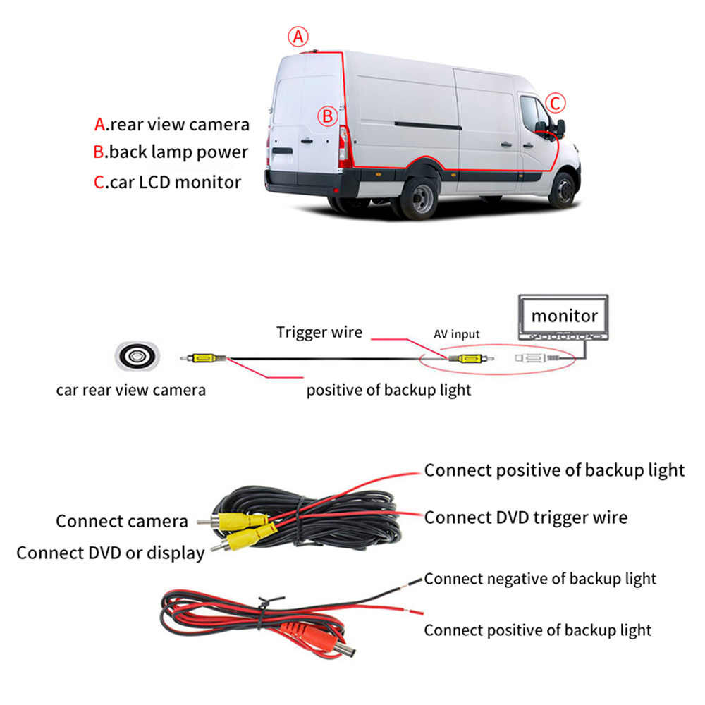 brakes lights on in red light camera picture