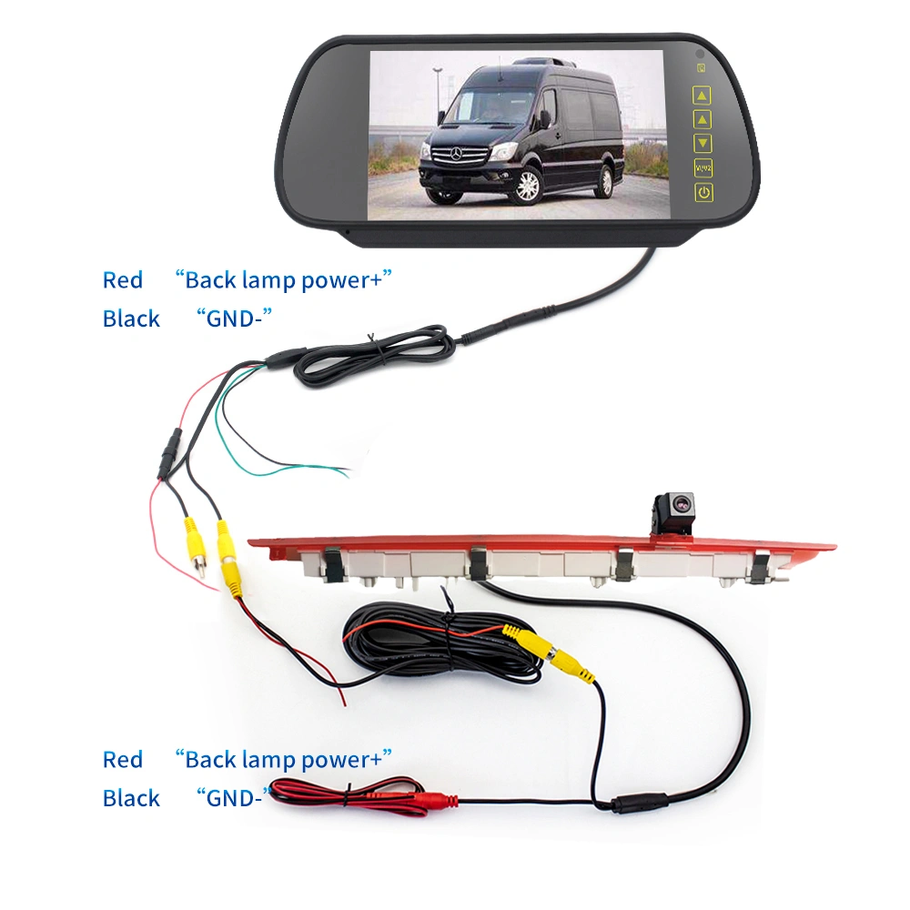 brake light camera