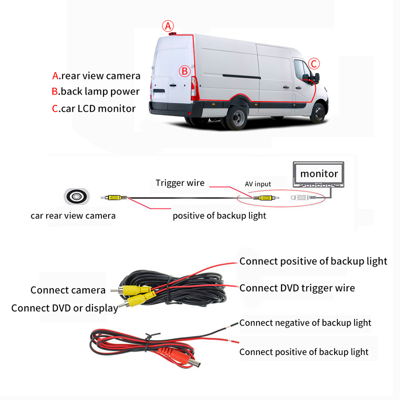 third brake light camera ram 2500