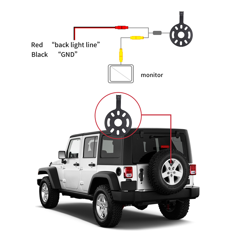 monitor camera system
