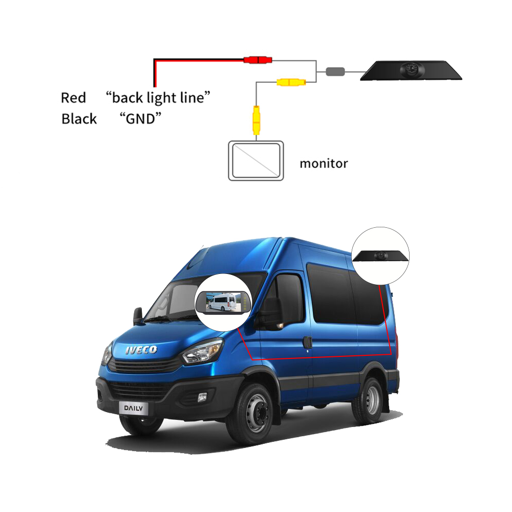 brake light camera for rear view