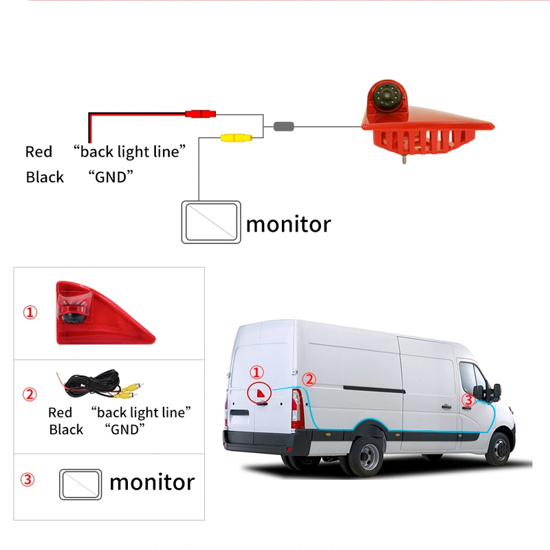citroen relay 2005 brake light camera kit