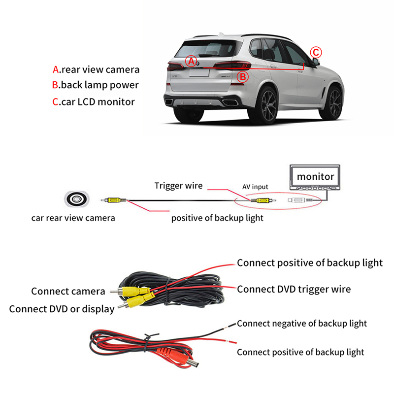 camera handling techniques