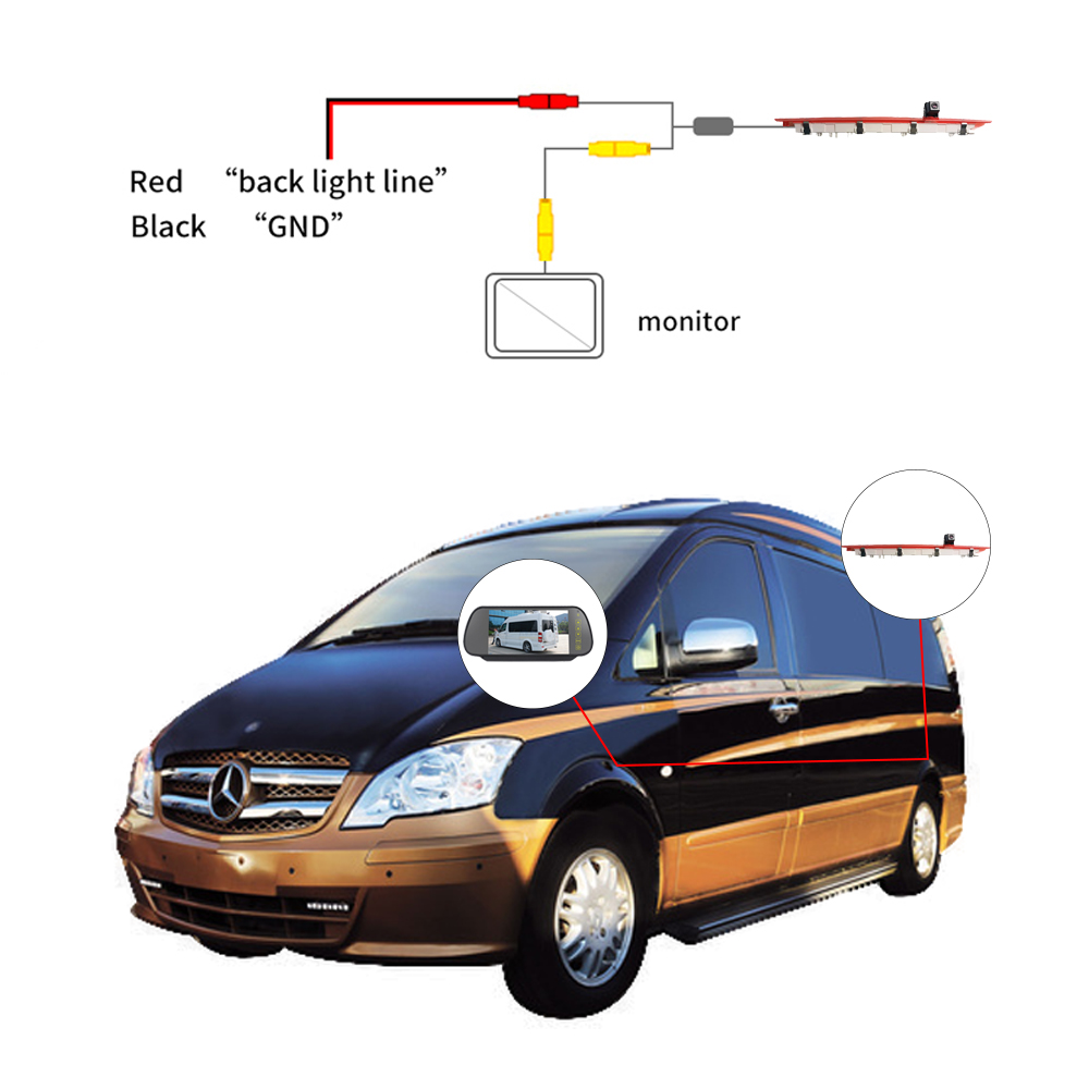 backup camera brake light