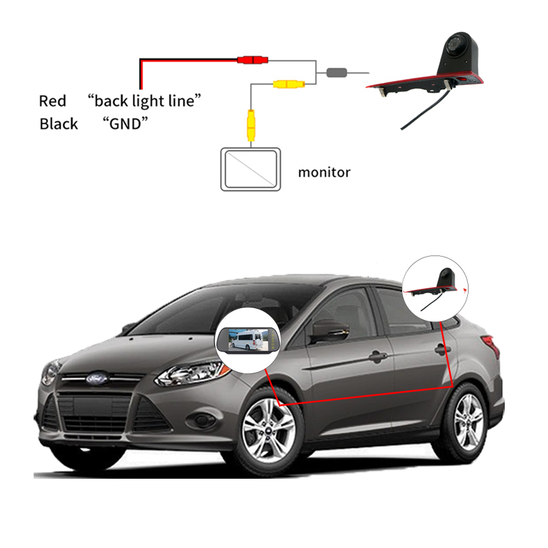 ford tailgate handle backup camera install
