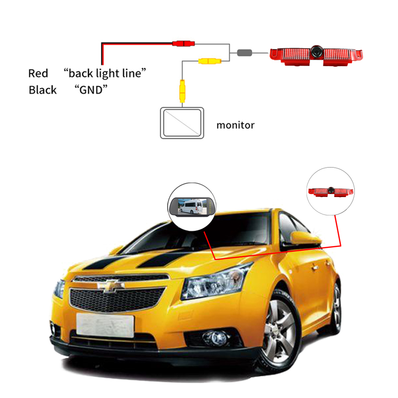 brake light camera price