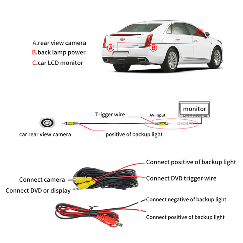 rear view camera for rear