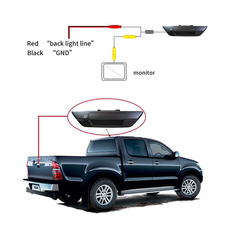 rear view camera for car handle