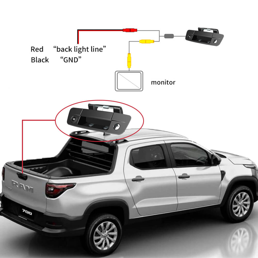 digital camera handle