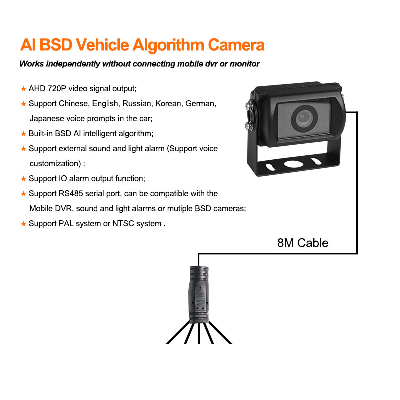 AI BSD Vehicle CAMERA BSD AI CAMERA