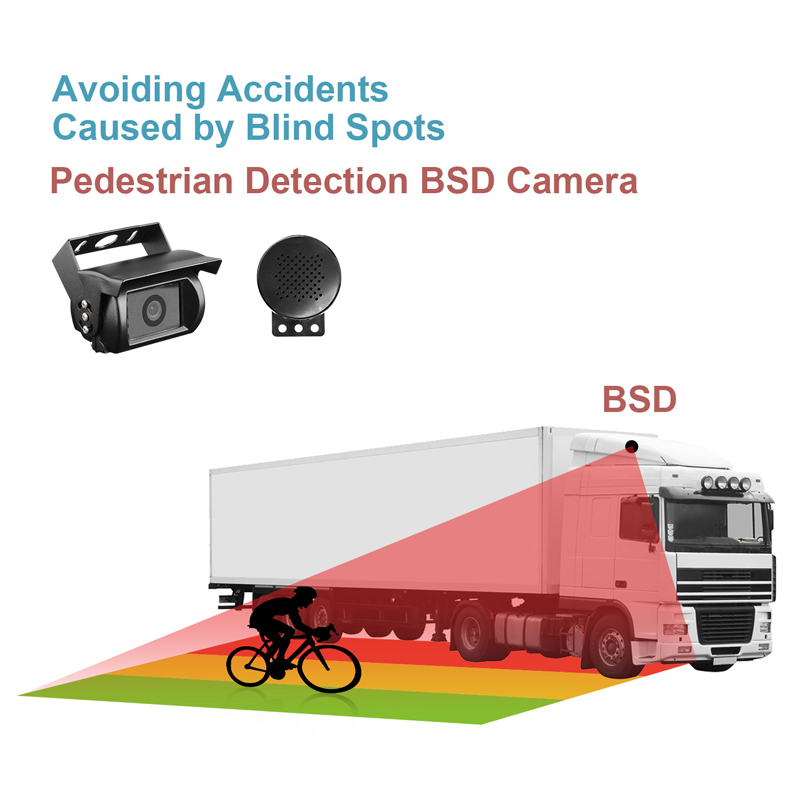 Parking BSD Camera BSD AI CAMERA