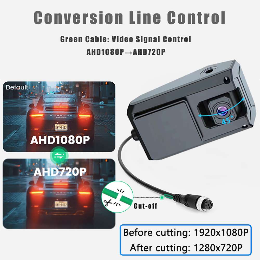 front view car camera for truck/bus/car