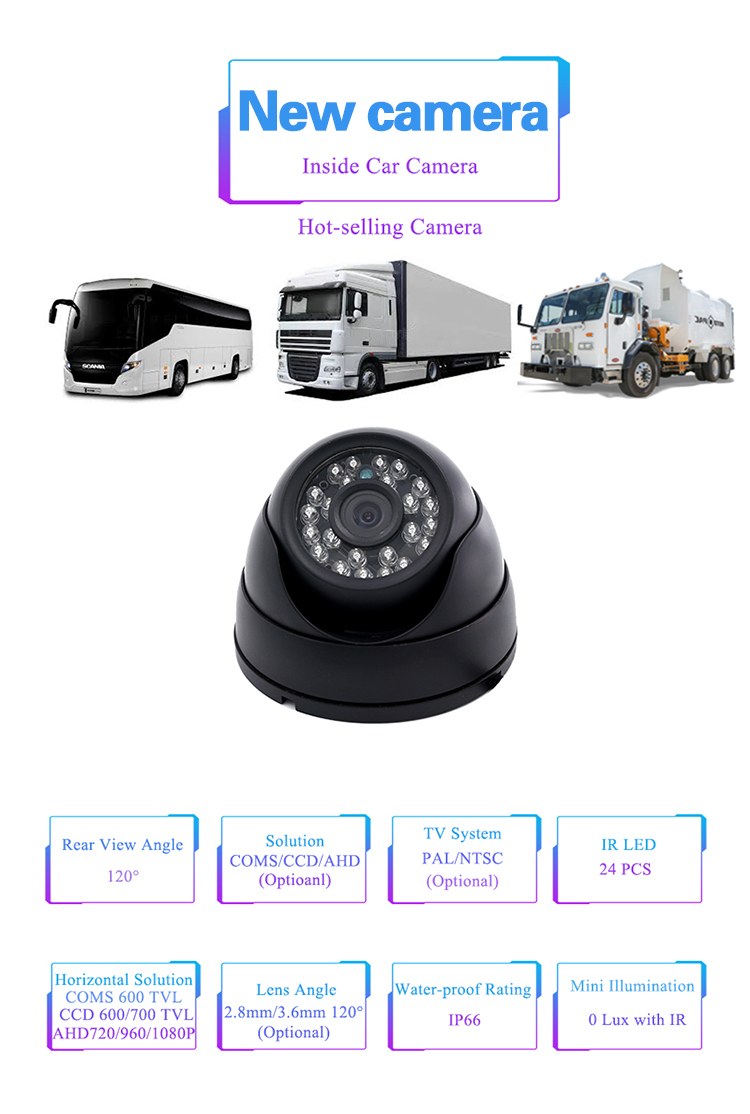 POE IP Camera For Streamax's MDVR