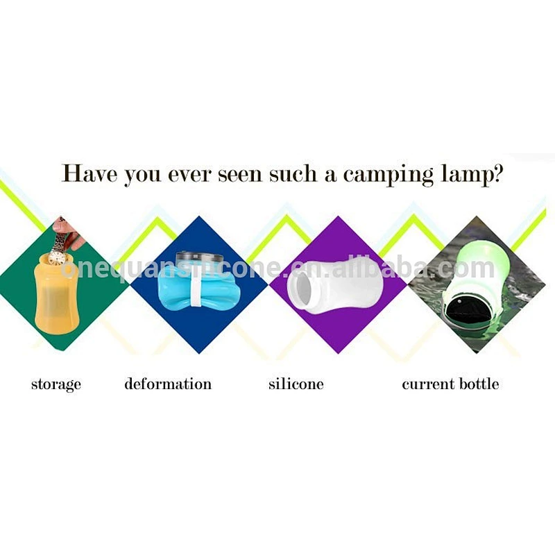 2019 new innovative products fashion wholesale silicone outdoor Nightlight