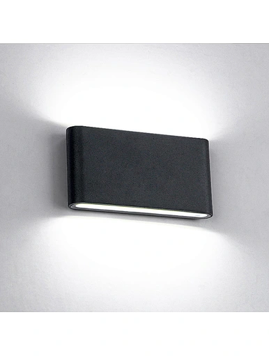 luces de pared para exteriores con clasificación ip65