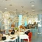 led round panel light
