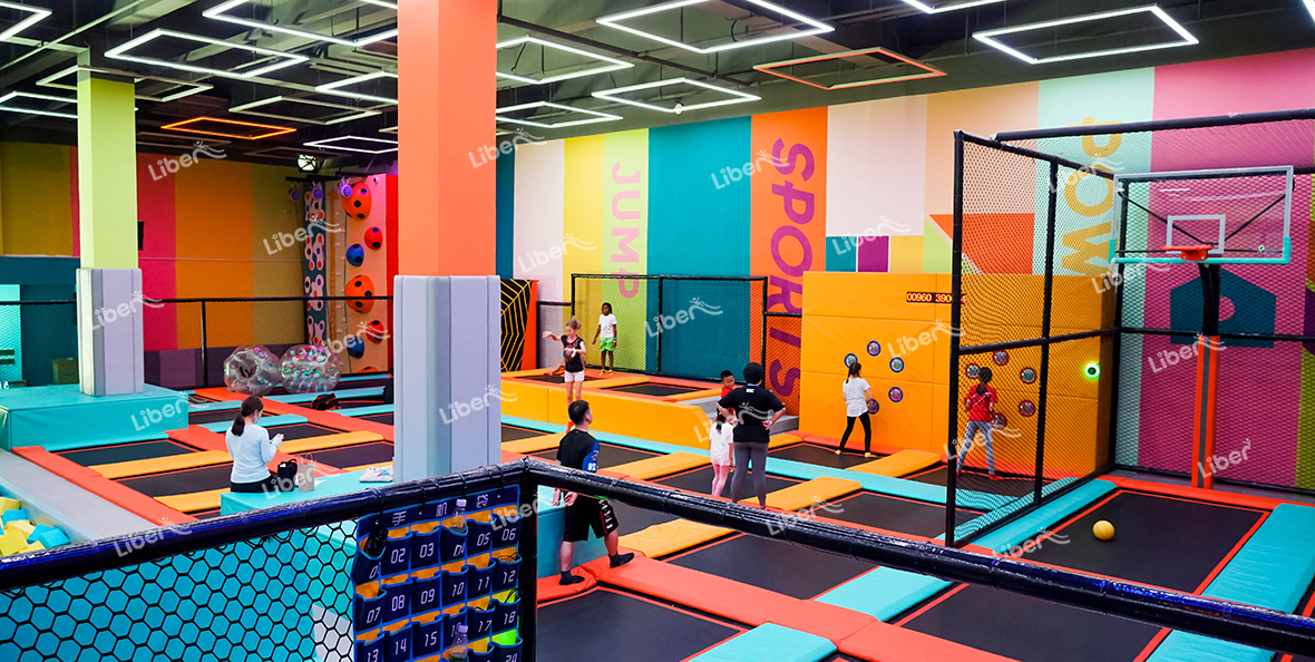Trampoline Park Investment Return