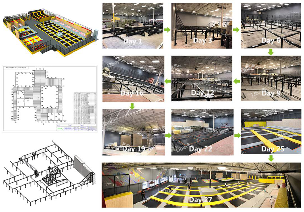install amusement center