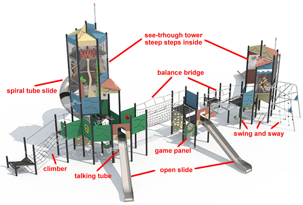 playground set games