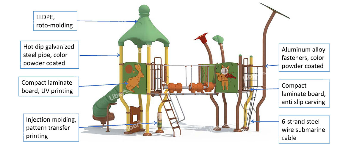 Elf Series Playground Material