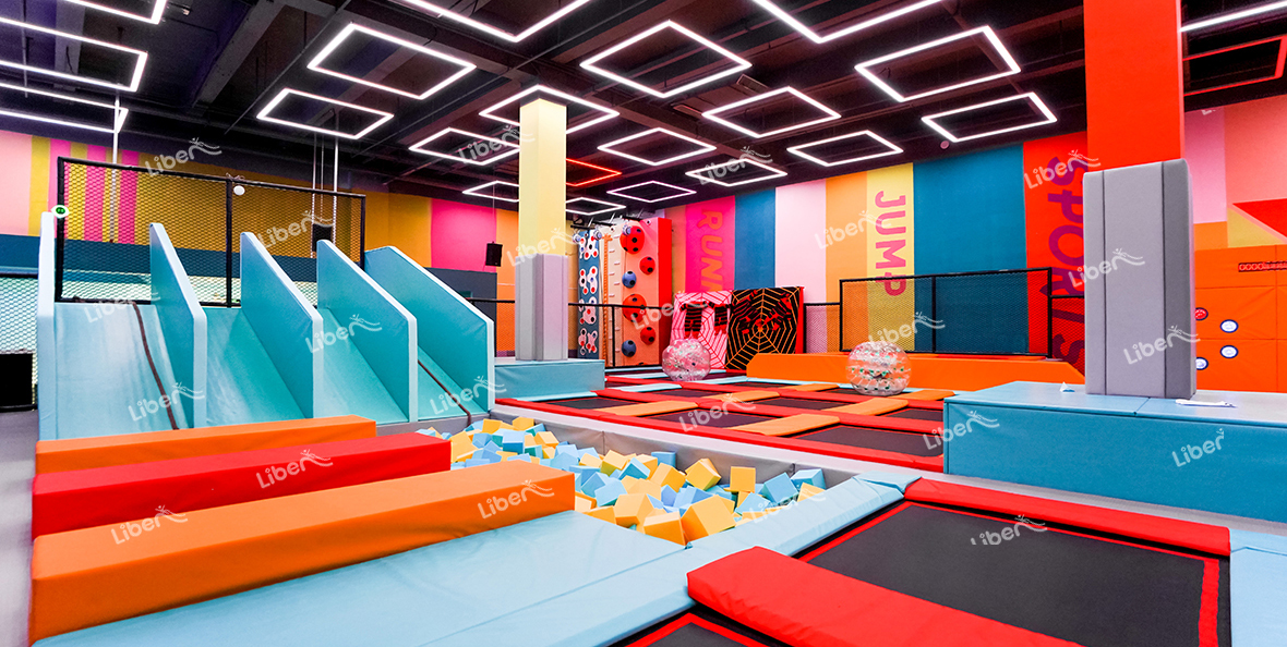 Trampoline Park Investment Perspective
