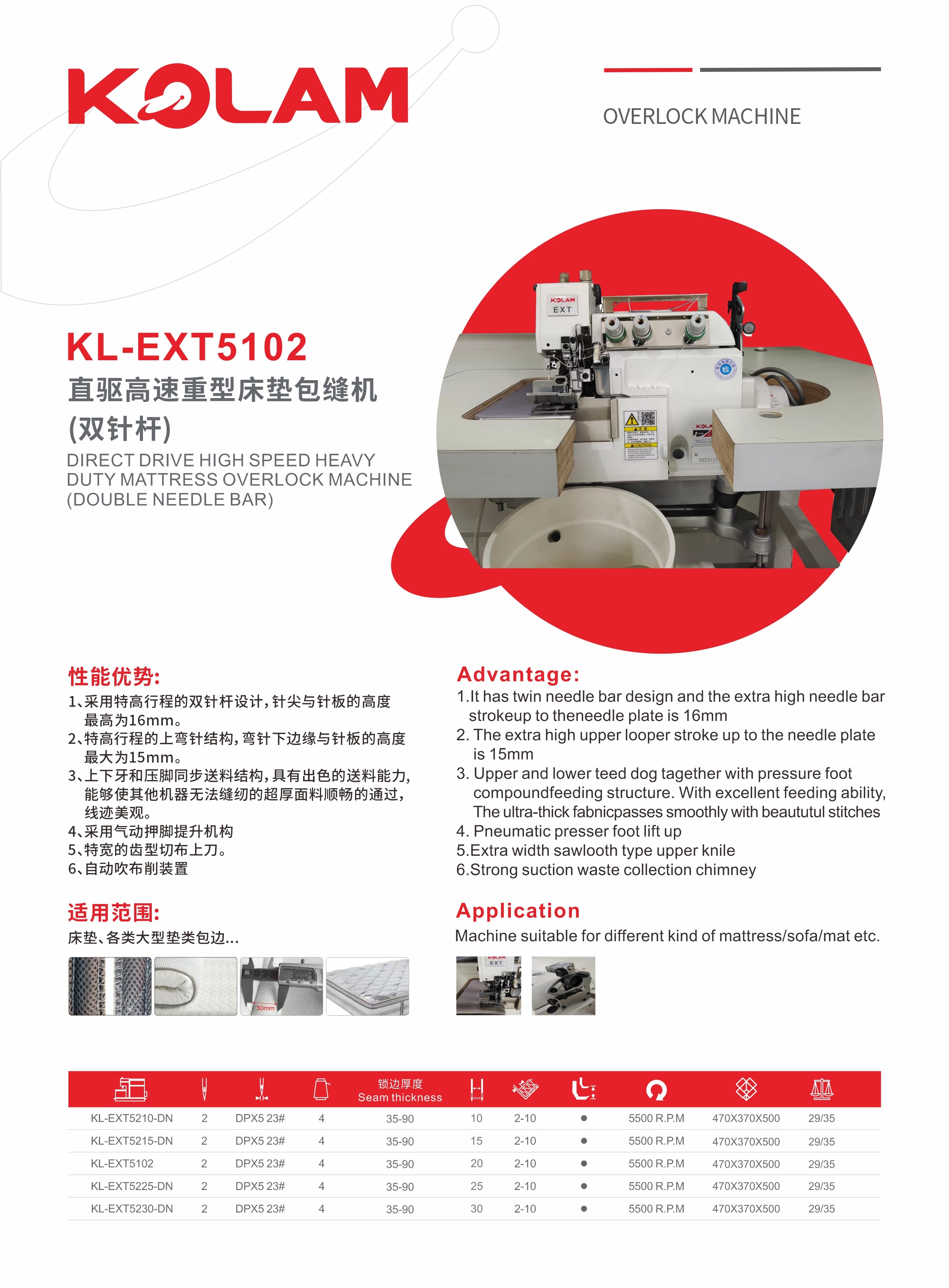 KL-EXT5102 Direct Drive High Speed Heavy Duty Mattress Overlock Machine(double needle bar)