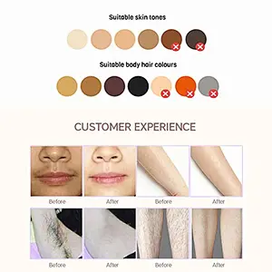 IPL Hair Removal Permanent Hair Removal 400000 Flashes LCD Screen with Goggles for Home Use Painless Hair Removal