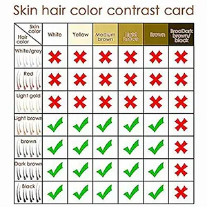 IPL Hair Removal Permanent Hair Removal 400000 Flashes LCD Screen with Goggles for Home Use Painless Hair Removal