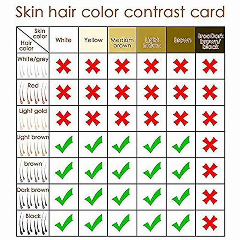 IPL Hair Removal Permanent Hair Removal 400000 Flashes LCD Screen with Goggles for Home Use Painless Hair Removal