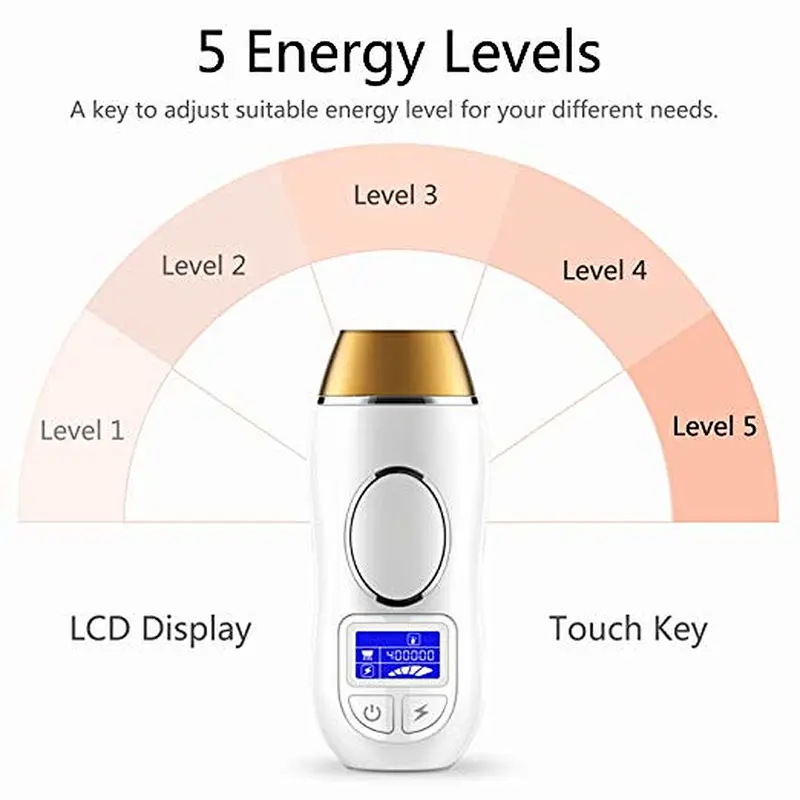 IPL Hair Removal Permanent Hair Removal 400000 Flashes LCD Screen with Goggles for Home Use Painless Hair Removal