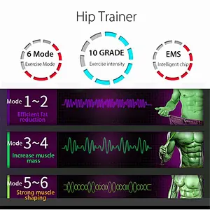 EMS Intelligent Hip Trainer Buttocks Lifting Waist Body Massage Machine For Muscles Fitness Accessories