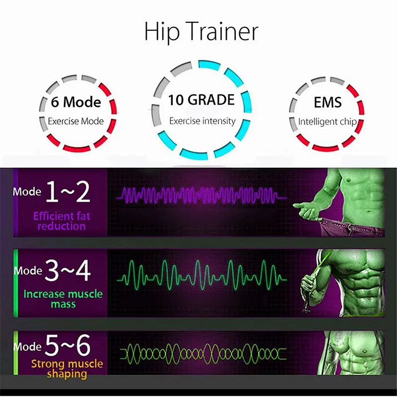 EMS Intelligent Hip Trainer Buttocks Lifting Waist Body Massage Machine For Muscles Fitness Accessories