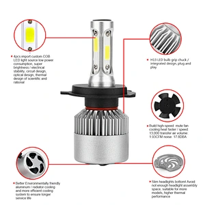 S2 H4 H7 H13 H11 9005 9006 8000LM Car LED COB Headlights Bulb Head Lamp Pure replacement kit white 6500K
