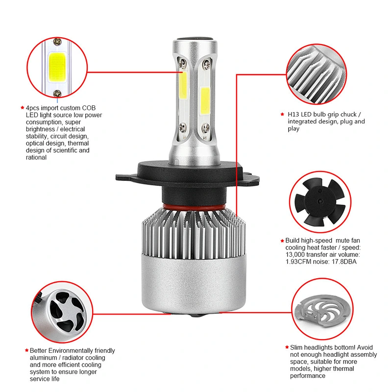 S2 H4 H7 H13 H11 9005 9006 8000LM Car LED COB Headlights Bulb Head Lamp Pure replacement kit white 6500K