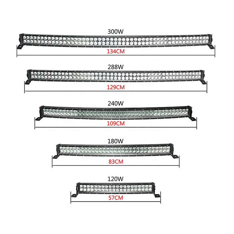 High Power Engineering High Footlight  288W Front Spotlight 12V Lluvia para el vehiculo de trabajo de camiones