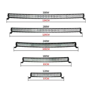 Curve lights 22