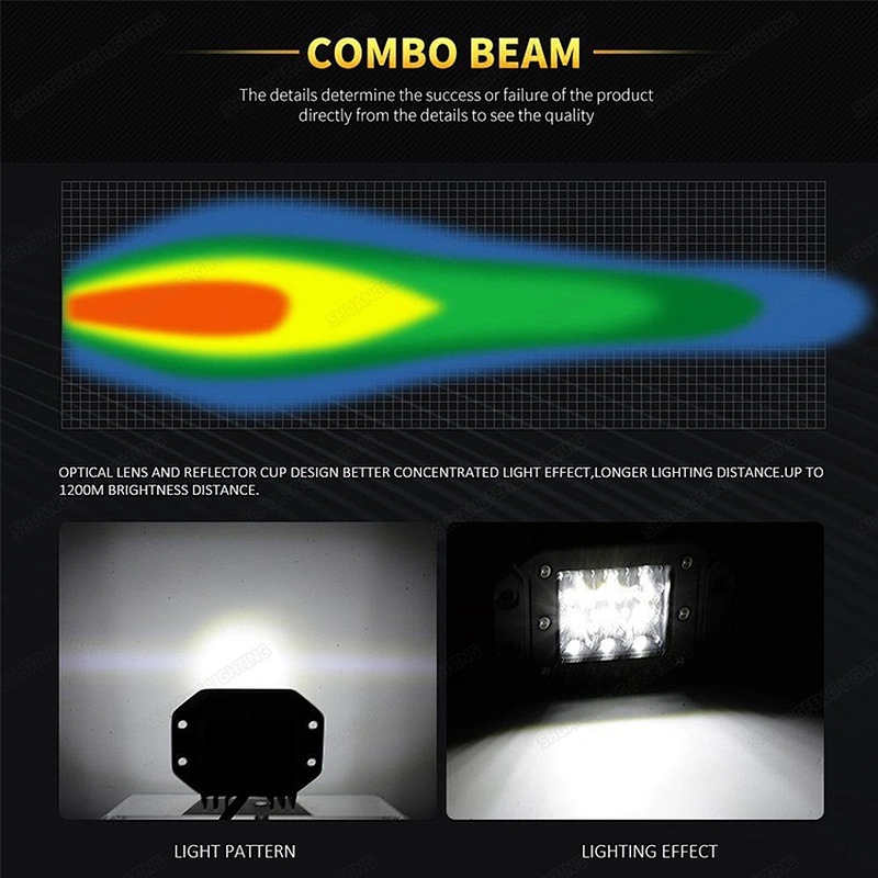 BARRA LED PARA CARRO 4.5 Inch Square Side Lamp 24W Flush Mount Led Work Light Pods Driving Off Road 4WD Truck Car