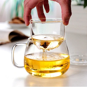 Transparent high temperature resistant  borosilicate teacups