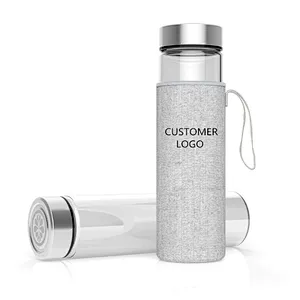 100% BPA Free Sports Drinking Borosilicate Glass Bottle with Protective cover