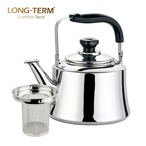 L21190303 Best price home appliances stainless steel water kettle keep warming