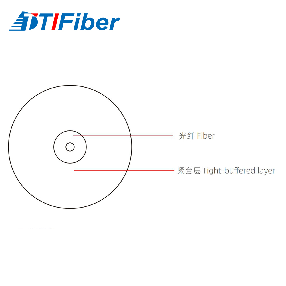 GJH INVISIBLE OPTIC FIBER CABLE