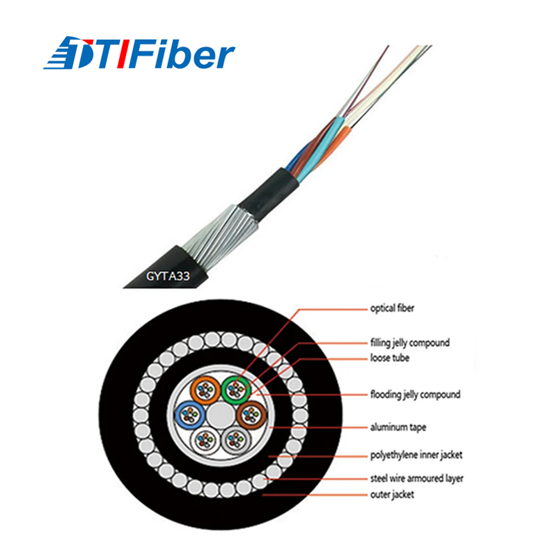 Fiber Optical Cable For Submarine Installation