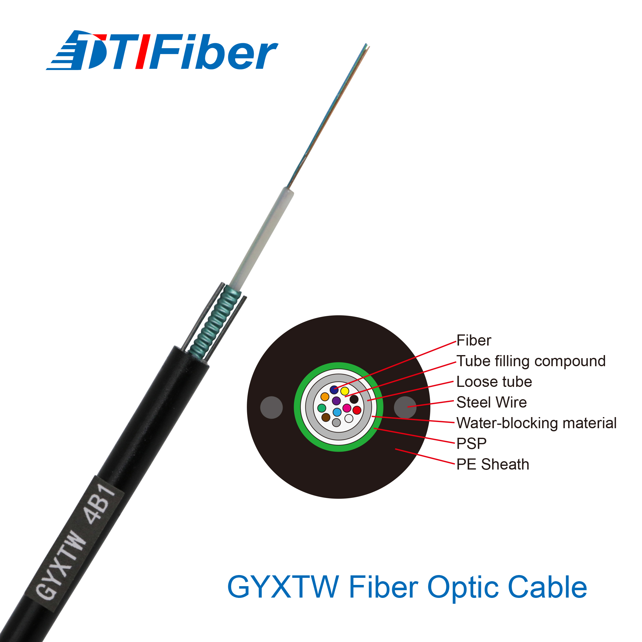 GYXTW G652D Fiber Optic