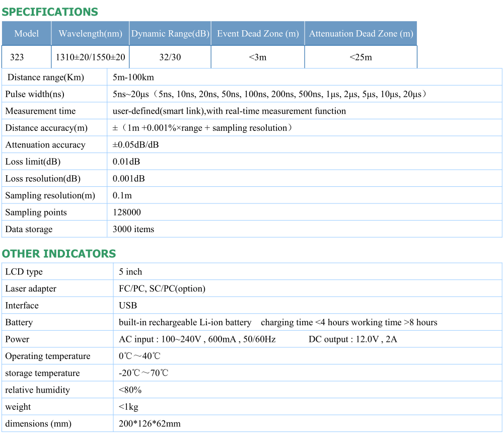 Fiber optic OTDR Tester