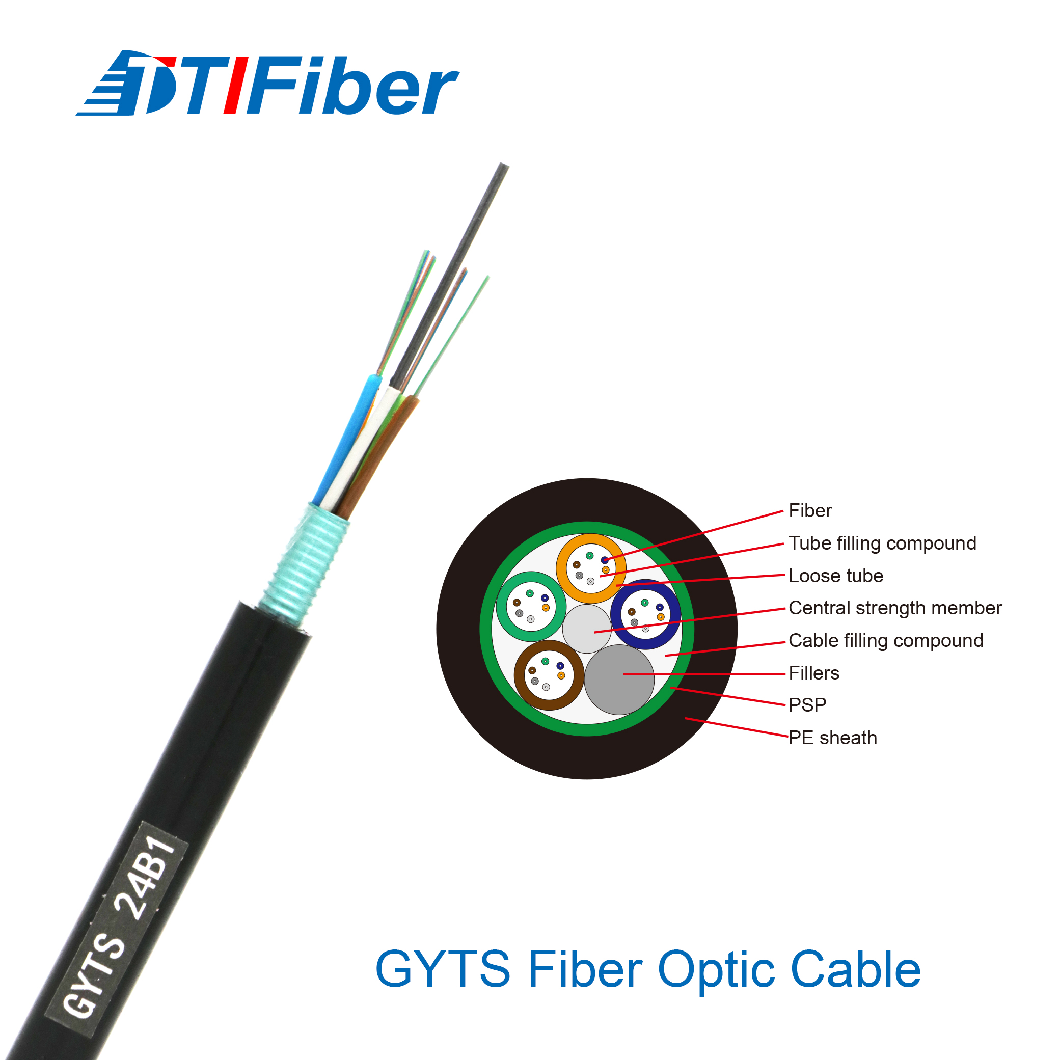 GYTS Outdoor Fiber Optic Cable