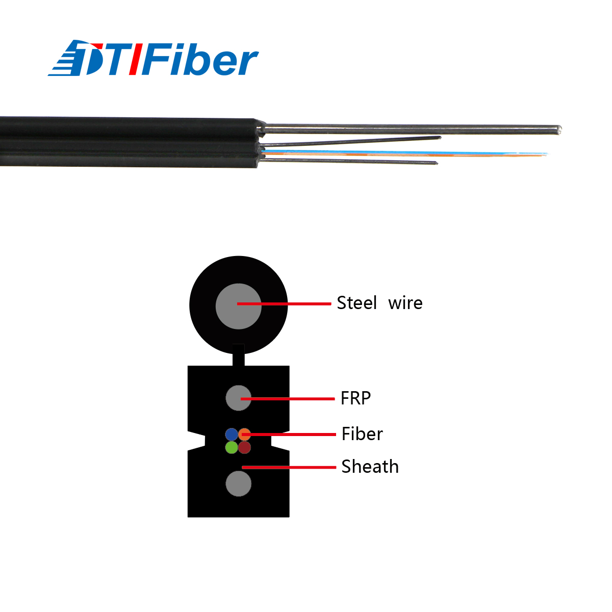 FTTH Drop Cable