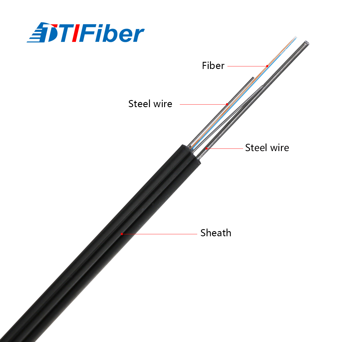 FTTH Drop Cable