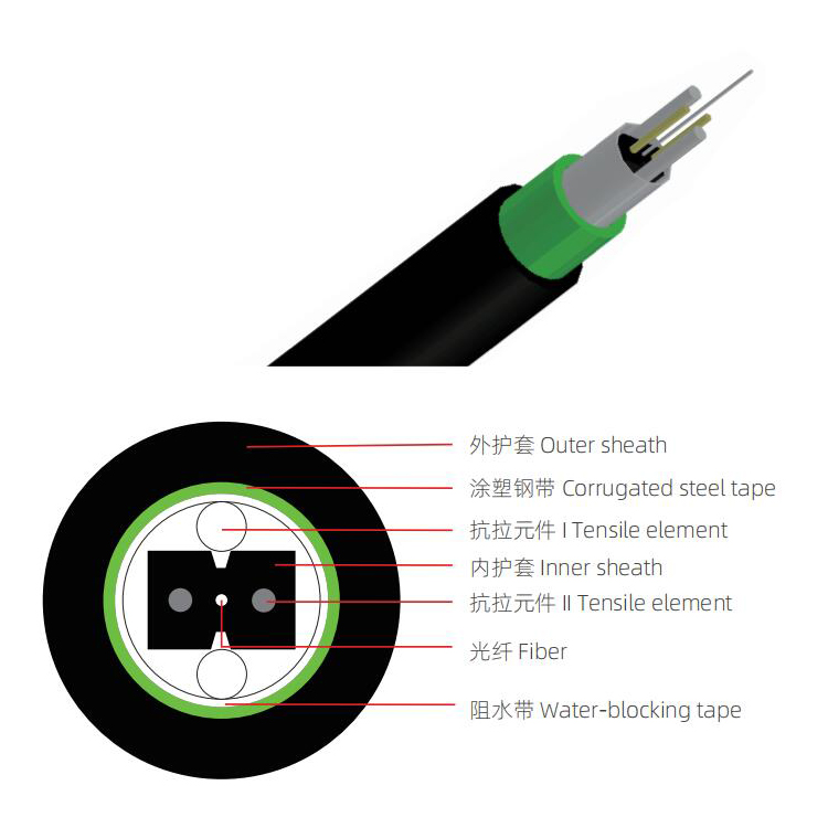 Duct Drop Fiber Optic Cable