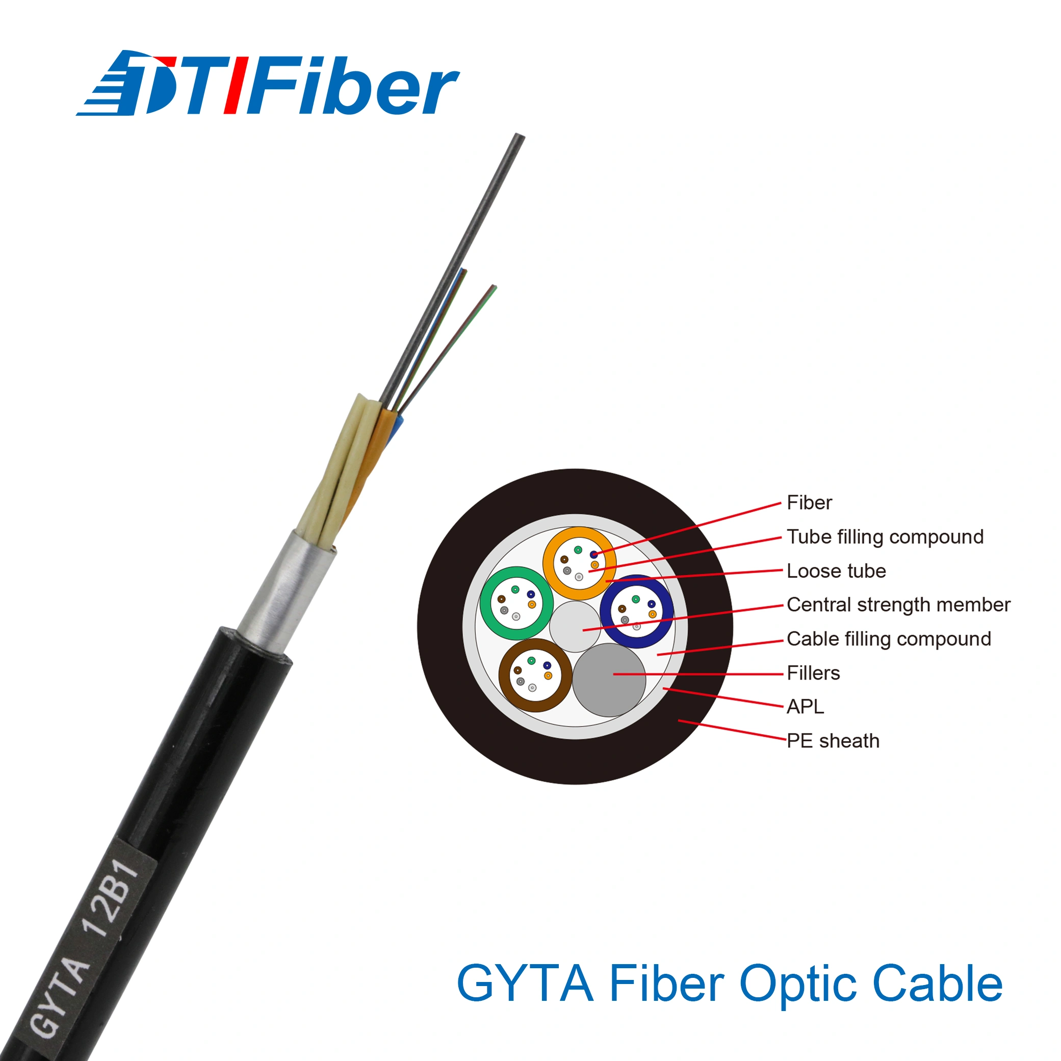 Aluminum Tape Gyta Fiber Optic Cable